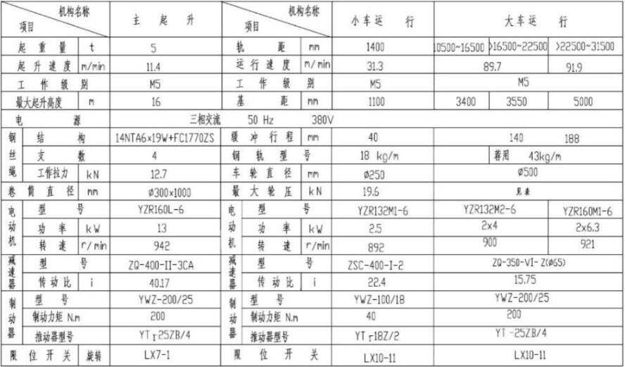 吊钩双梁桥式起重机参数图 吊钩双梁桥式起重机参数图