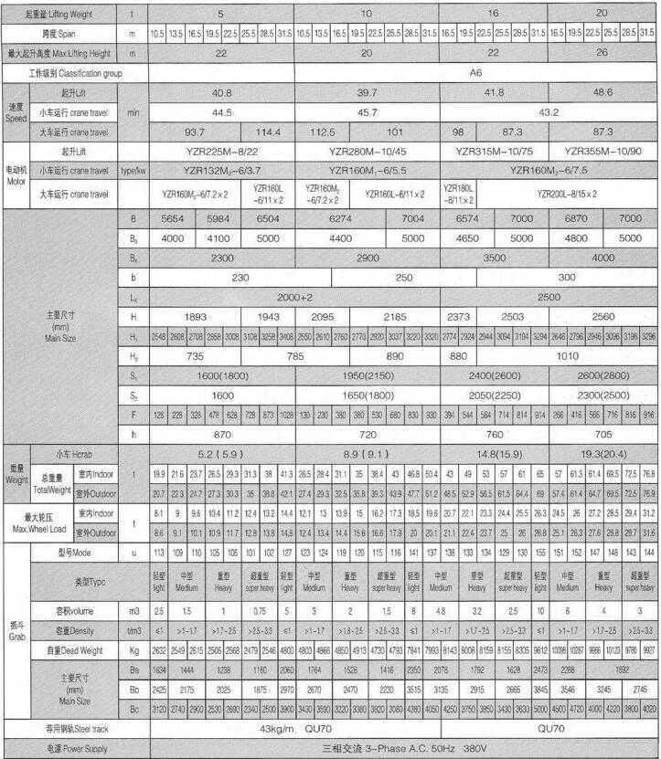 双梁抓斗桥式起重机参数 双梁抓斗桥式起重机参数