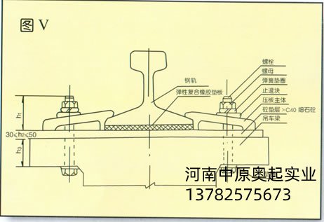起重设备路轨安装